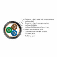 Pangea Audio AC-14 Power Cable
