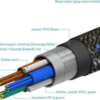 Pangea Audio AC-9SE MKII Signature Power Cable